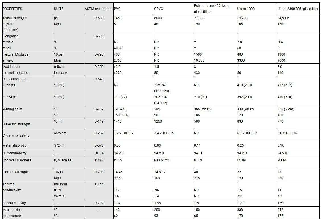 orig_material-properties-2-144915