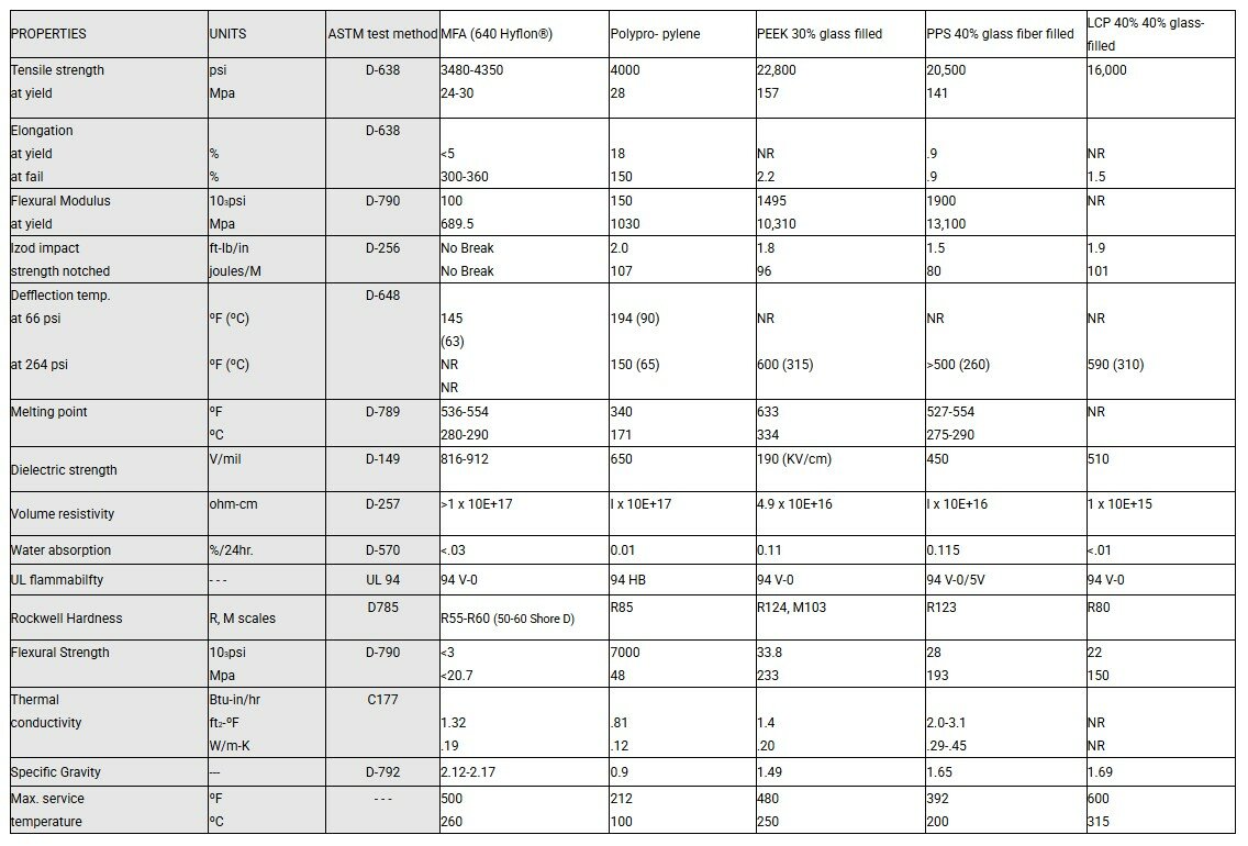 orig_material-properties-4-144914